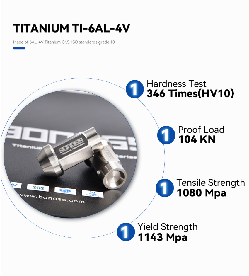 Titanium Lug Nuts - M14x1.5